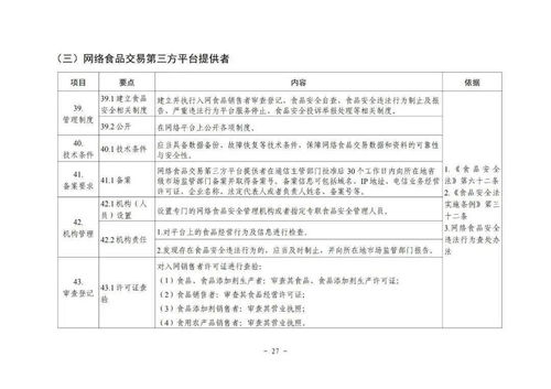 保健食品不得與特殊食品、藥品混放銷售——國(guó)家市場(chǎng)監(jiān)管總局發(fā)布《食品銷售者食品安全主體責(zé)任指南（試行）》